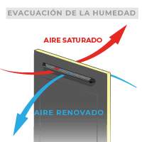 Rejilla de Ventilación