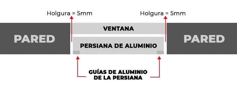 Montaje en Túnel Invertido