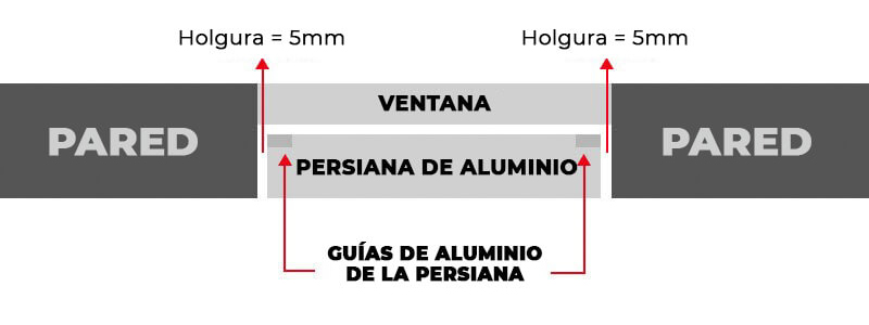 Montaje en Túnel