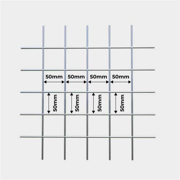 Dimensiones Malla Gavión Modelo Largo