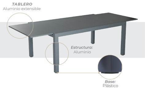 Detalles Mesa Longo Maestria Modelo 1