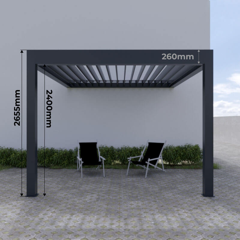 Medidas Pérgola Bioclimática Grandlux Adosada a Medida