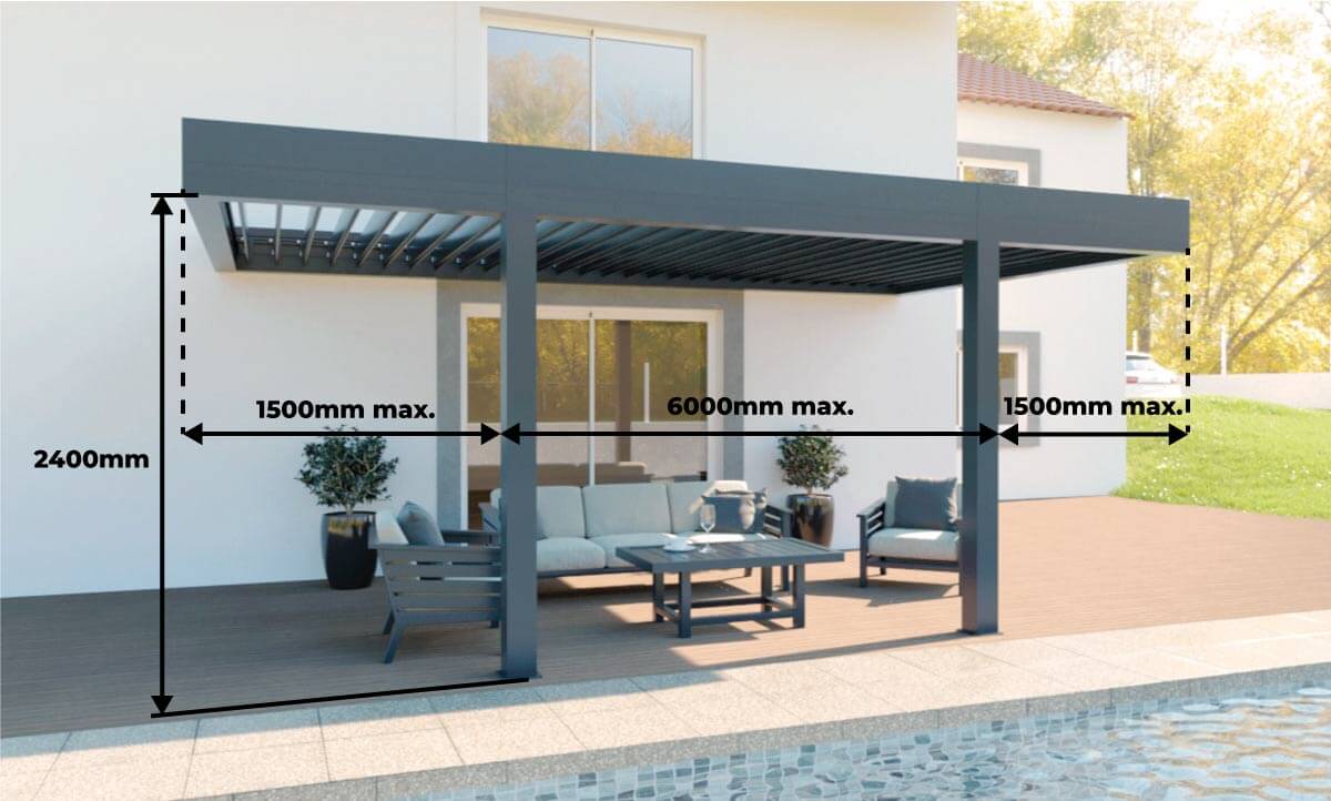 Medidas Pérgola Bioclimática Grandlux Pilar de Distancia Personalizable