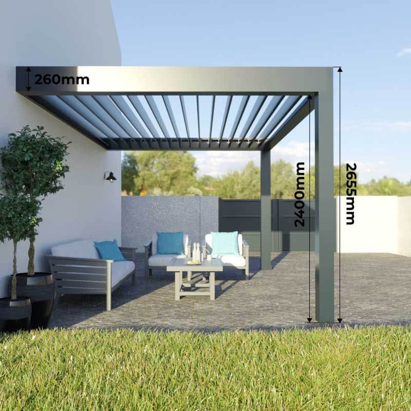 Medidas Pergola Bioclimática Grandlux Adosada Standard