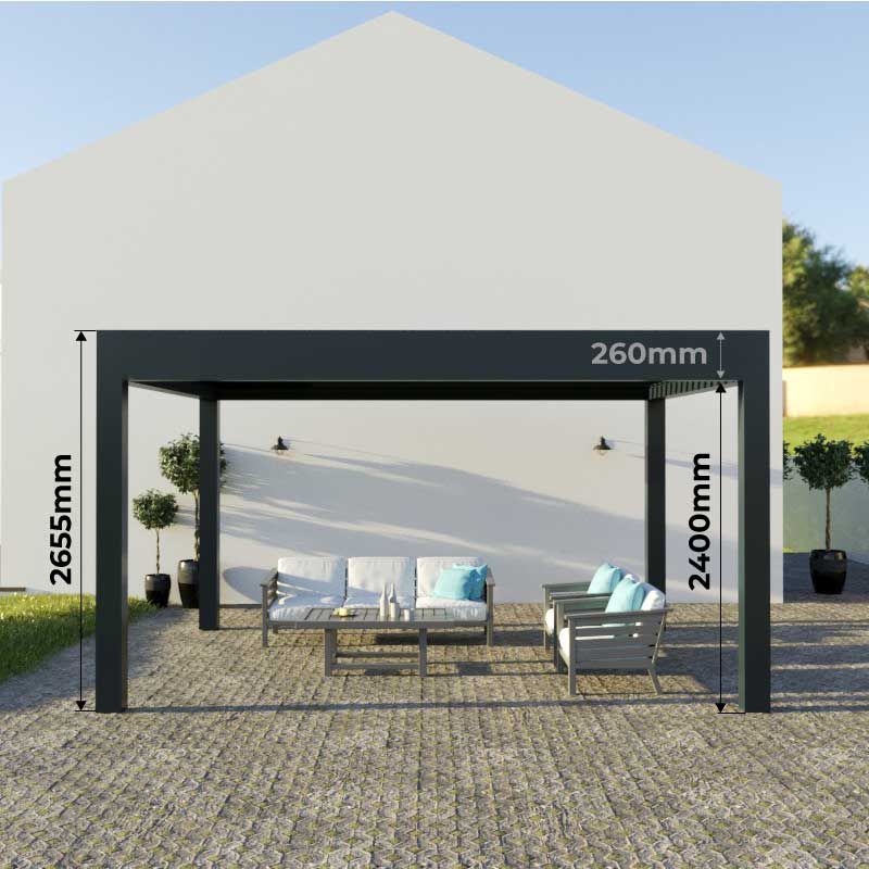 Medidas Pergola Bioclimática Grandlux Autoportante Standard