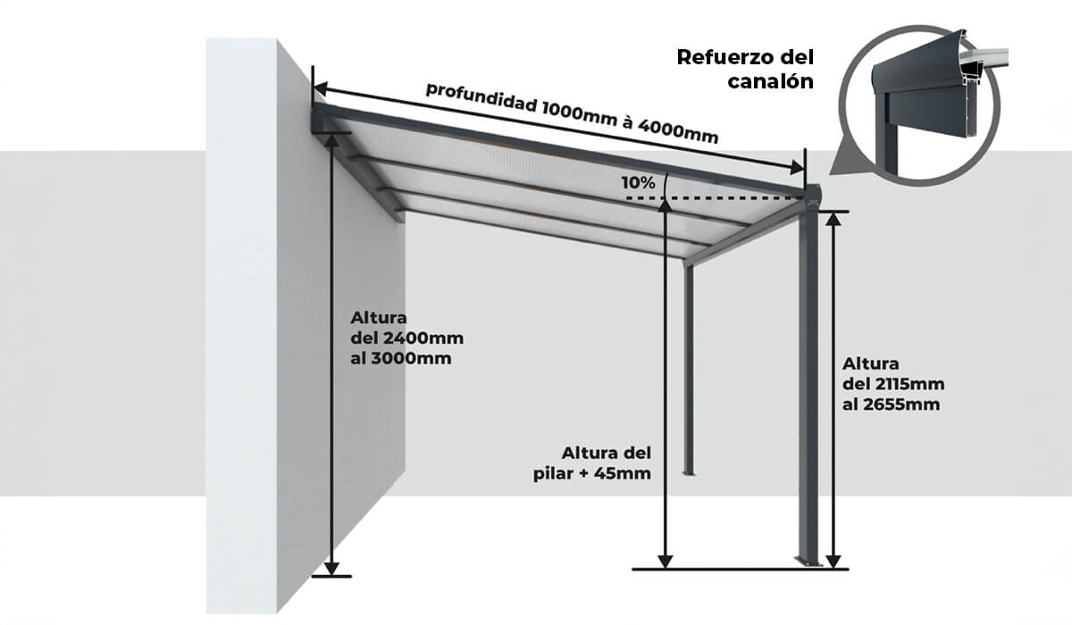 Altura Pérgola Aluminio Clásica a Medida