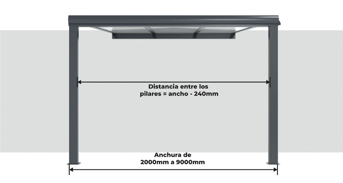 Distancia Entre Pilares Pérgola Aluminio Clásica a Medida