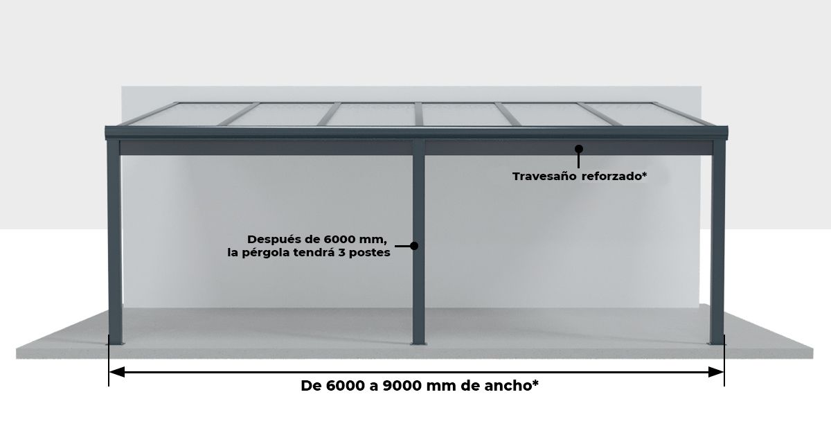 Pérgola Aluminio Clásica a Medida con Pilar en el Medio