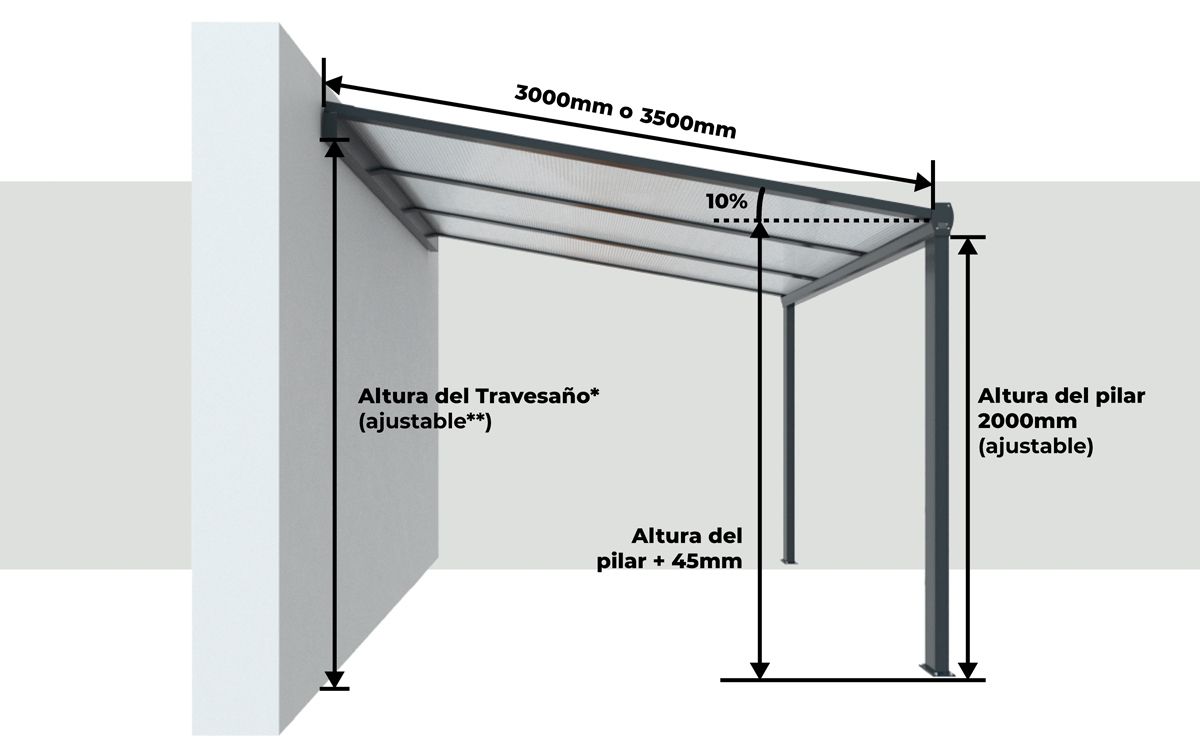 Altura Pérgola Aluminio Clásica Standard