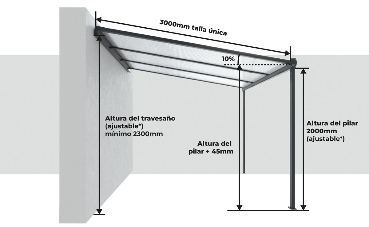 Dimensiones Pérgola Aluminio Super Precio