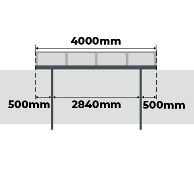 Distancia Entre Pilares Pérgola Aluminio Super Precio - Opción 2