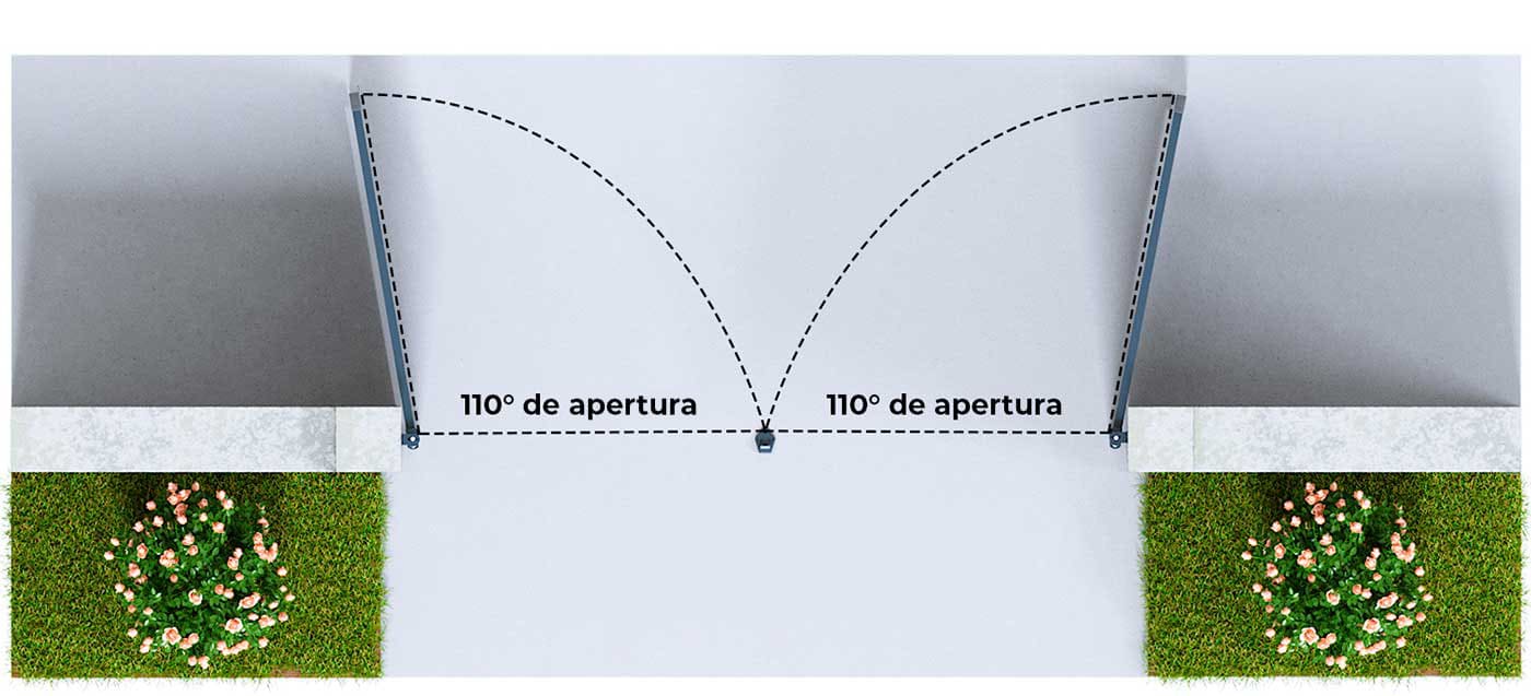 Ángulo de Apertura Montaje Entre Pilares Portón Batiente Standard