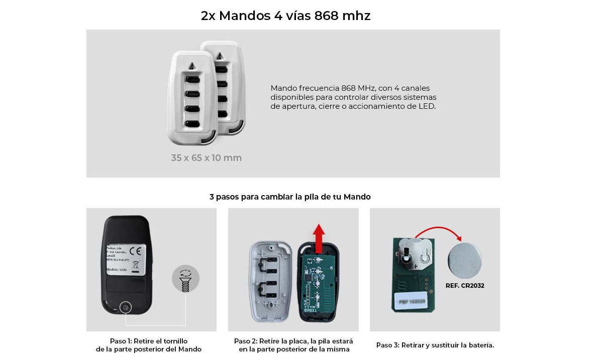 Descripción del Automatismo Sirius - Mando a Distancia