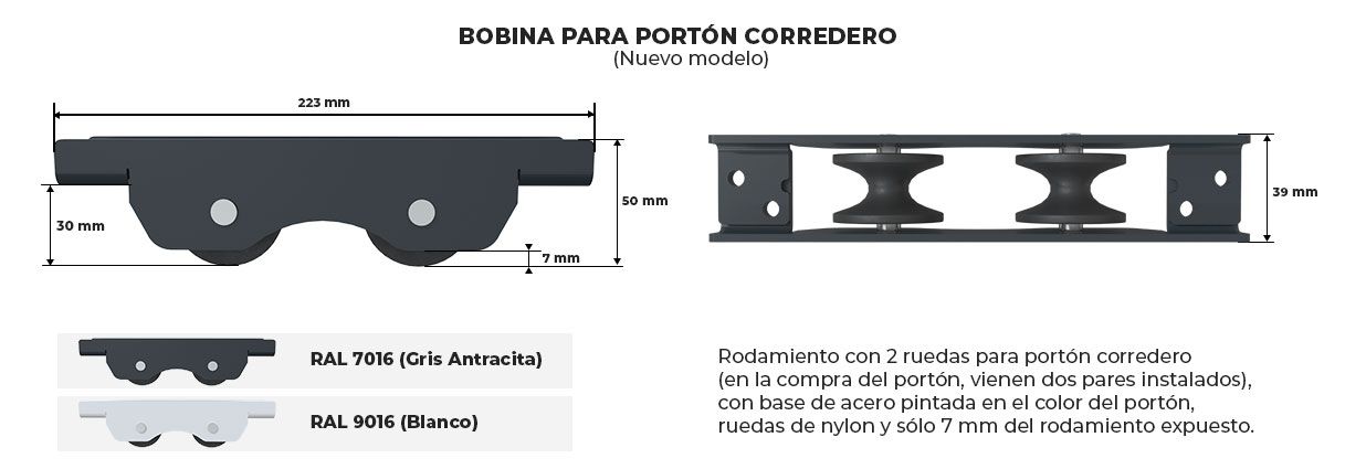 Bobina para Portón Corredero