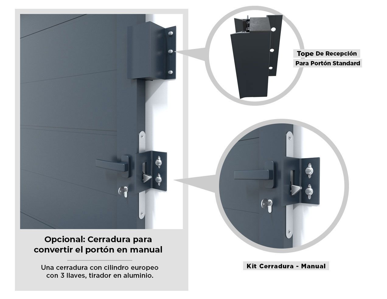 Tope de Recepción y Kit Manual